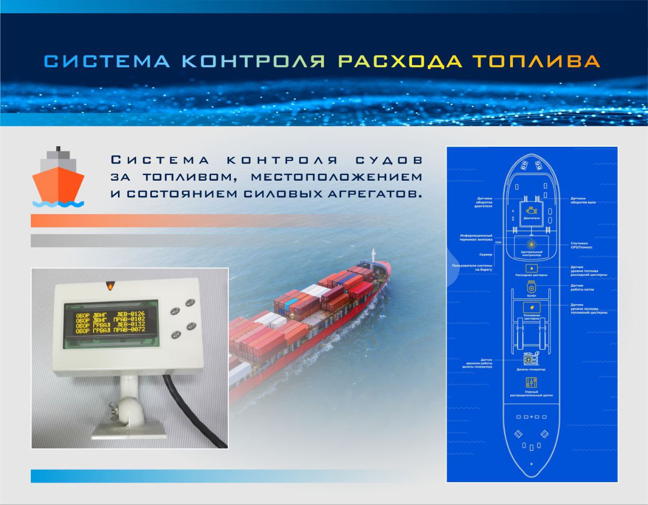 Система контроля расхода топлива (СКРТ)